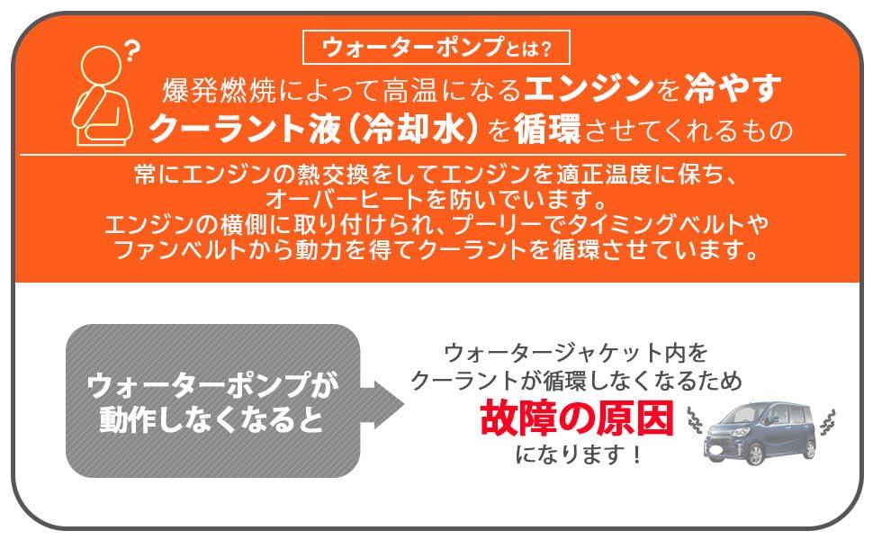Water Pump with Gasket for Daihatsu Tanto Custom L375S L385S. Compatible with OEM Part Numbers 16100-B9280, 16100-B9350, 16100-B9450, 16100-B9451, 161