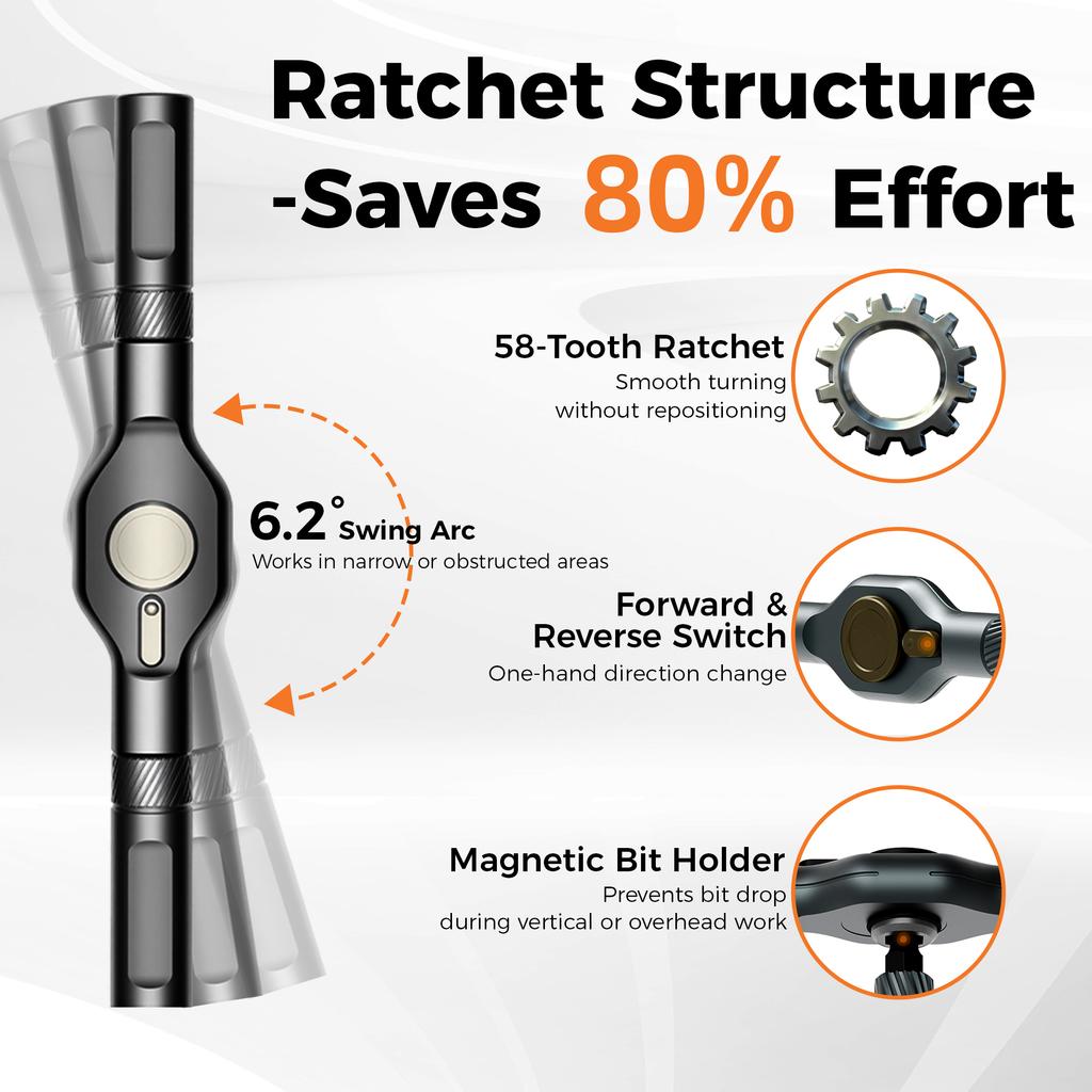 42in1 Magnetic Ratchet Screwdriver Kit for Home DIY | S2 Steel Bits, Storage Case, Detachable T-Handle, for Computer, Bicycle, Furniture, DIY