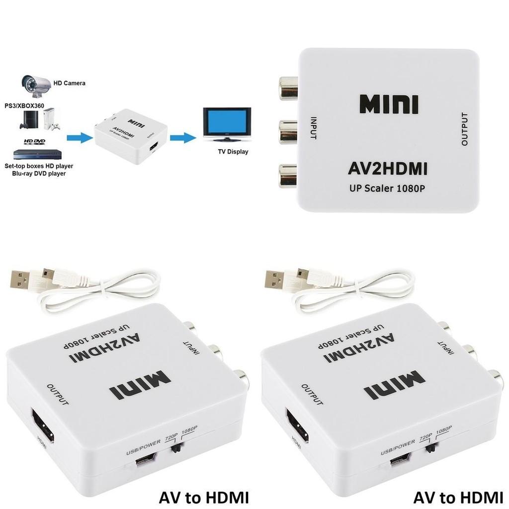 Miniav To Hdmi Converter Cable With High Speed Transmission For Home Theater Setup
