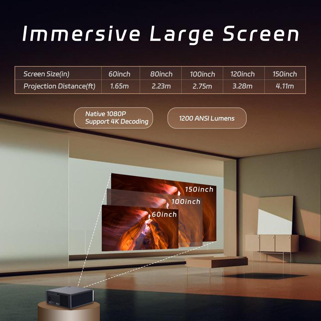 DESS C4 PRO 1080P Projector Full HD 4K 1300ANSI Projectors Video Smart TV for Home 32GB Movie Theater Beamer AI Off-Axis&E-Stand