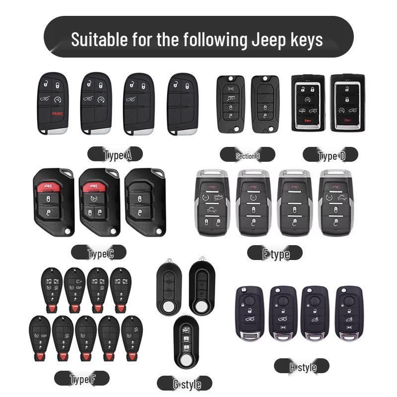 Compatible Jeep Key Case for Compass, Renegade, Cherokee, Grand Commander, Grand Cherokee