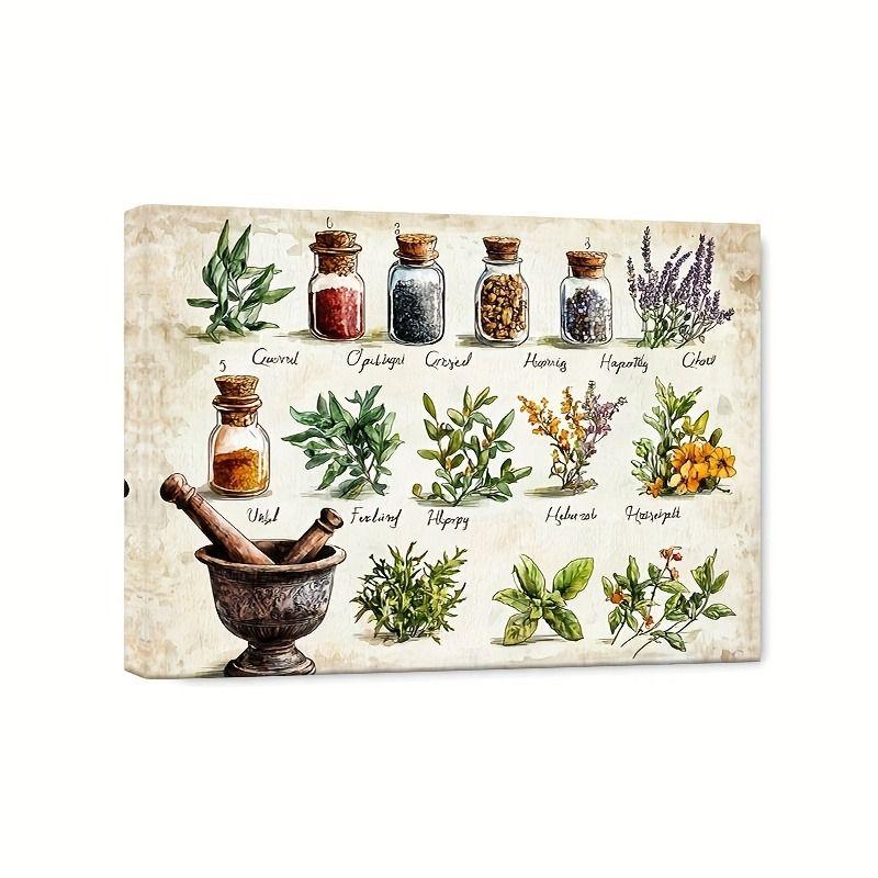 Retro Metal Tin Sign Spices Kitchen Bar Cafe Restaurant Wall Art Decor