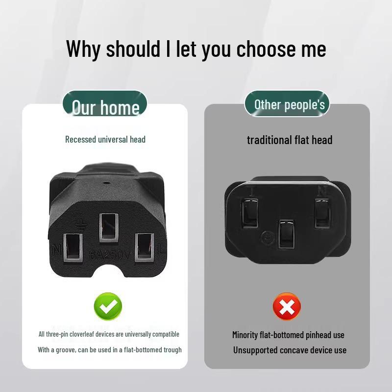 Universal Copper 3-Prong Power Cord for Computers and Appliances