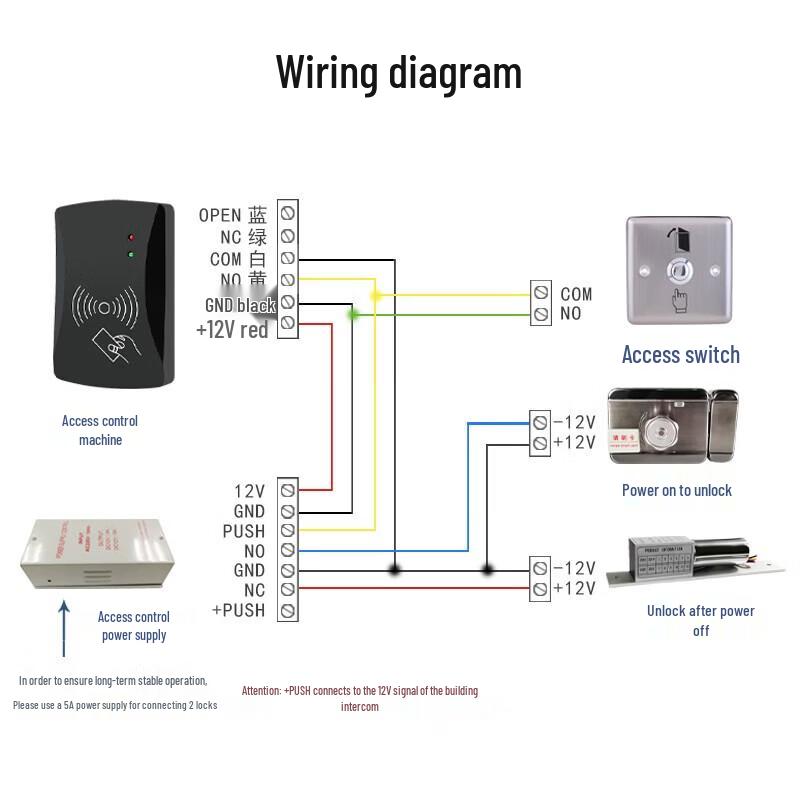 Realand 506AF IC Card Access Control System CN Plug (adapter Included)