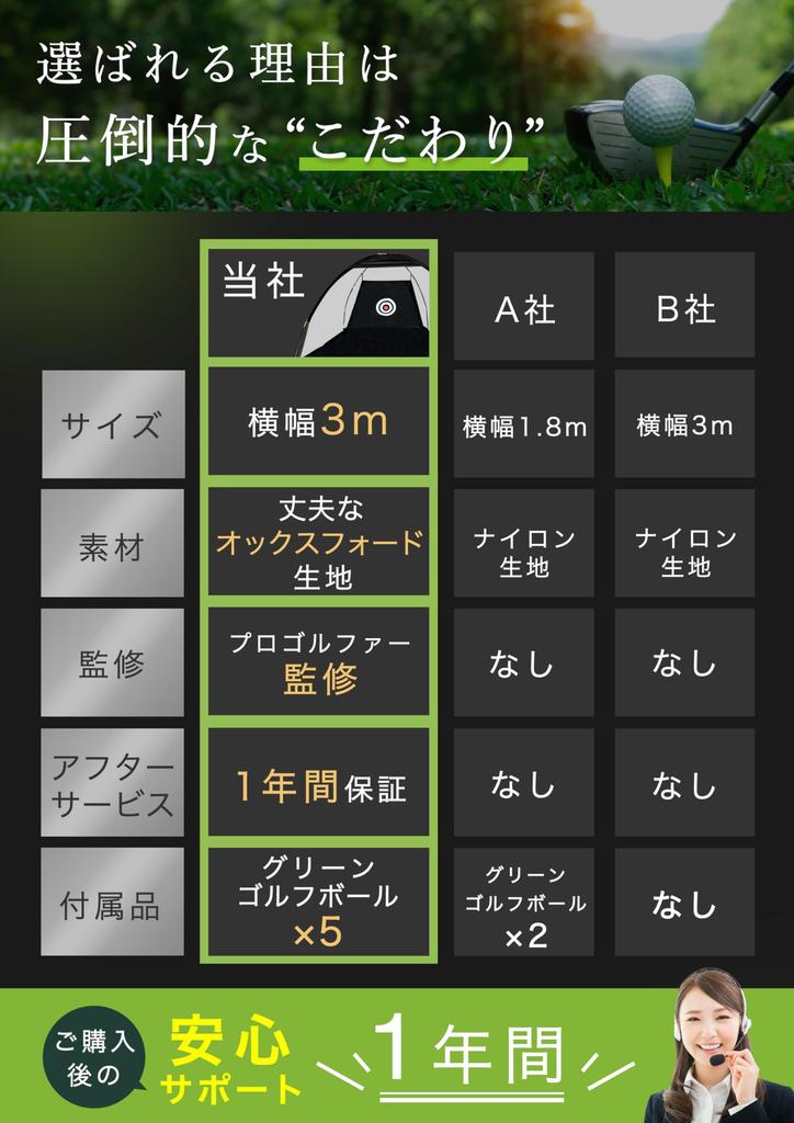 by a professional Golf net golf practice 3m golf foldable AmberWave [Supervised golfer] set, indoor/outdoor use, net, net,