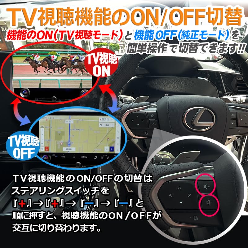 Enlarge Shoji OBD Vehicle Inspection & Error Countermeasure RX/NX RX500h