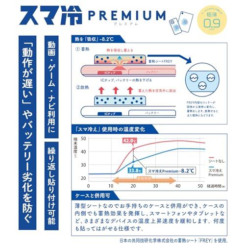 Gourmandies Bandai Tamagotchi Smart Cool Premium Mamechi BTC-08A