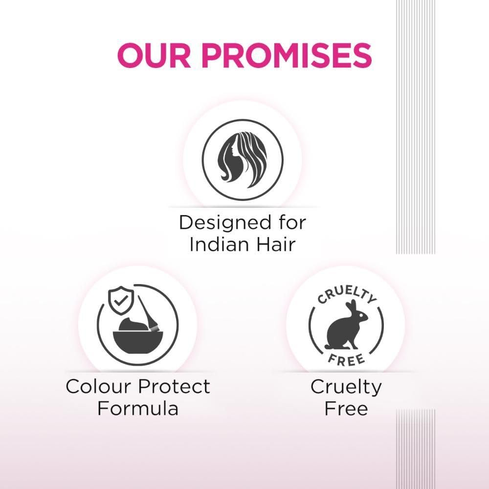 Bblunt Hot Shot Heat Protection Hair Mist 150 Ml X Pack of 2 for Men & Women Upto 230° C