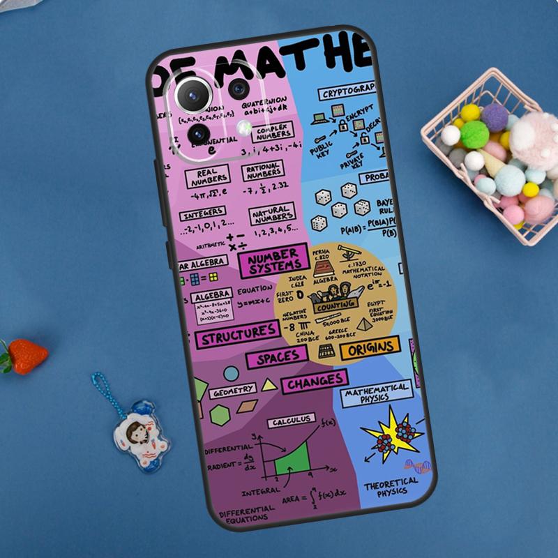 Symbol Math Science Physics Formulas Case For Xiaomi 13 14 15 Ultra 11T 12T 13T 14T Pro POCO X7 Pro X3 X5 X6 M6 F5 F6 Pro Cover