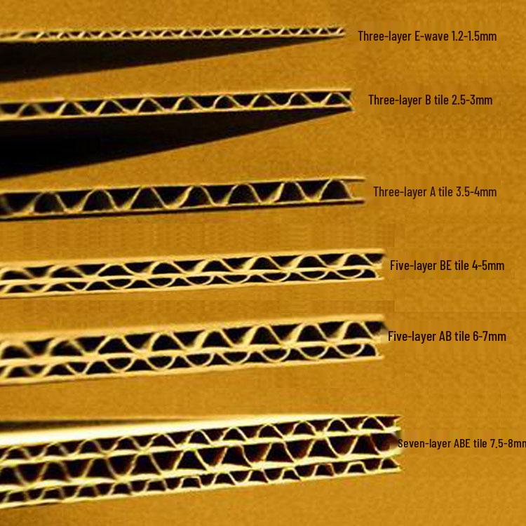 Urgent Customization: Same-Day Shipping for Three-Five-Seven Layer Corrugated Cardboard Boxes. Made-to-order Box