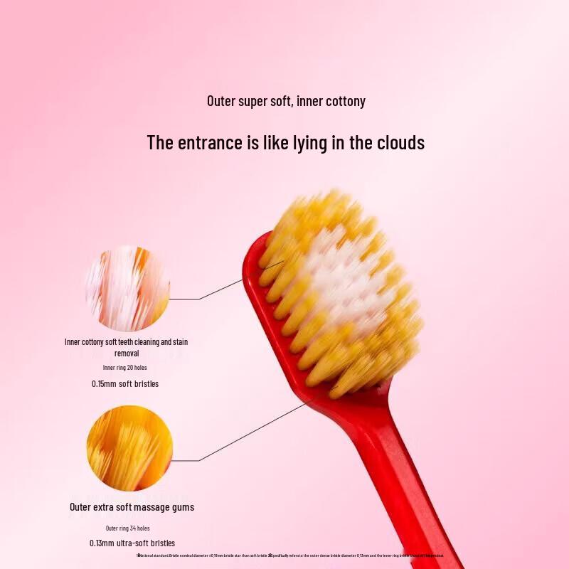Habit Pro Velvet Feel Wide Head Soft Manual Toothbrush (5-Pack)