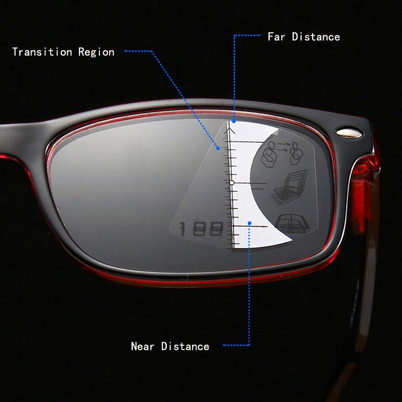 fotochromico all'aperto Occhiali da Sole progressivi Progressive 3.0,01,+1.0 UV400 Diothter EYEphd Zoom Automatico Intelligente Zoom Anti-Blue Light Ladies Glasses 1.0 a fotochromico all'aperto Occhiali da Sole progressivi Progressive 3.0,01,+1.0 UV400 Diothter EYEphd Zoom Automatico Intelligente Zoom Anti-Blue Light Ladies Glasses 1.0 a
