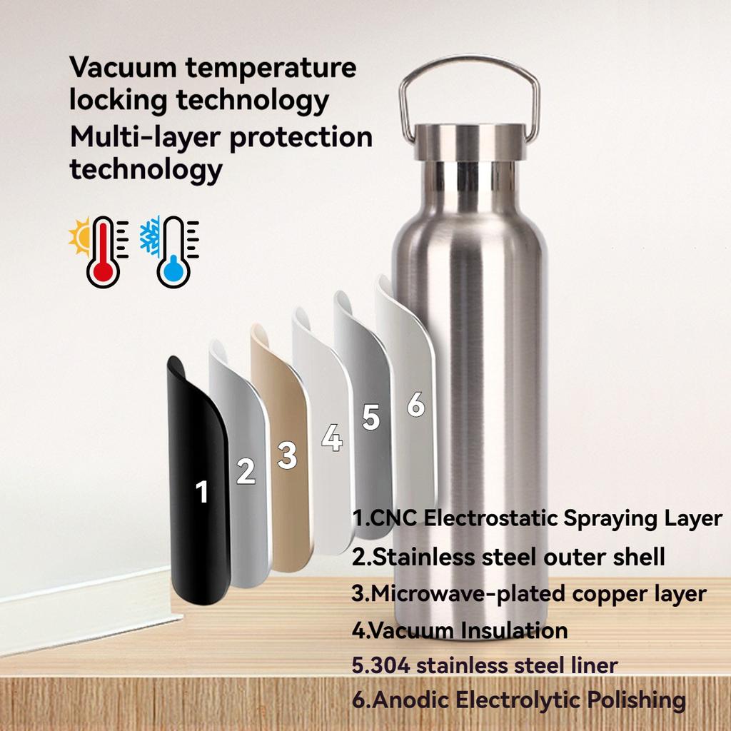 500/750/1000ML Stainless Steel Water Bottle Drink Bottle for Sport Travel Cups Large Capacity Big Mouth Vacuum Flasks with Lid