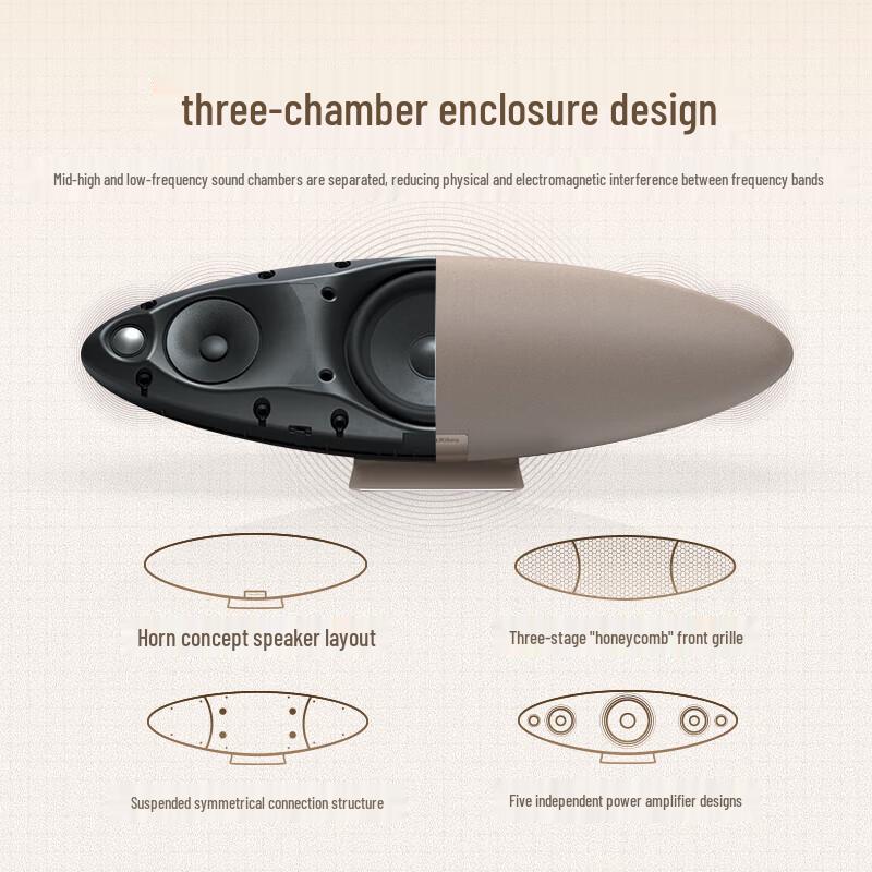 B&W Zeppelin Pro Wireless HIFI Speaker