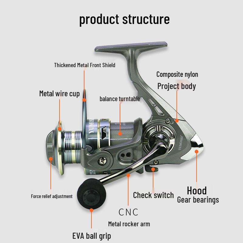 All-Metal Spinning Fishing Reel - Outdoor Lure, Long Cast, Sea Rod Anchor, and Fishing Gear.