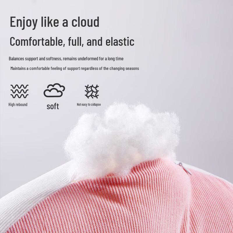 JOYNCLEON Maternity Comfort Pillow