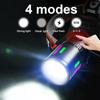 Powerful LED Headlamp Fluorescent Flashlight Zoomable IP64 Waterproof Long Range Headlight for Camping Hunting Fishing