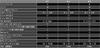 Morningstar FX MC8 Fully Programmable MIDI Controller MIDI Foot Controller /