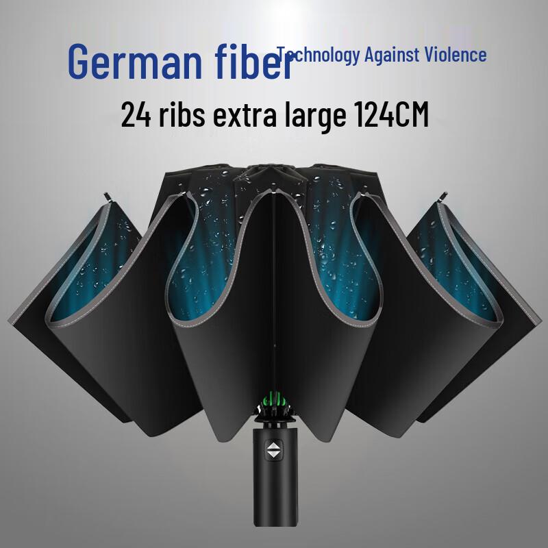 

Automatic 24-Rib Reverse Umbrella