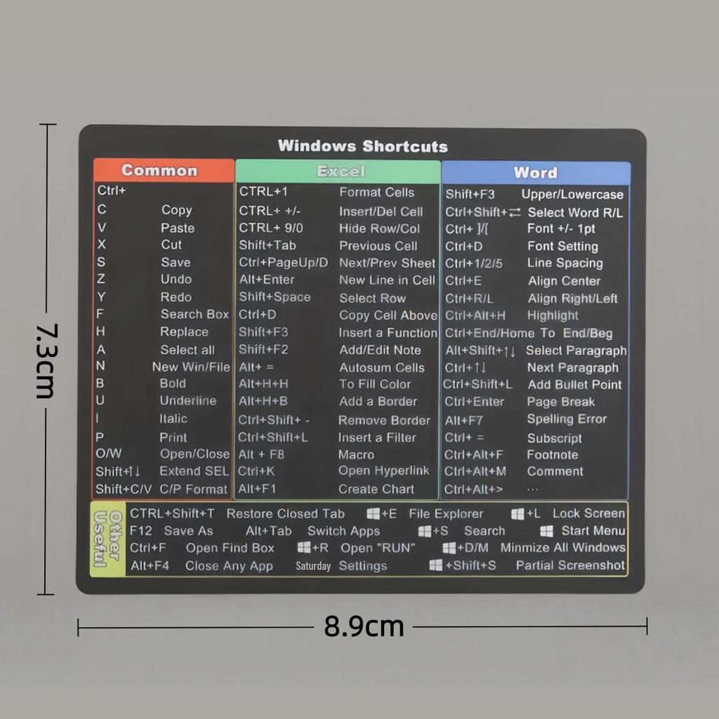 Waterproof Keyboard Shortcuts Sticker for Windows/MacBook Laptops