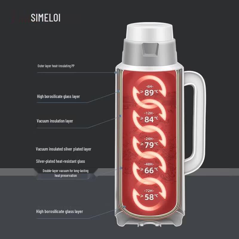 Shimeile 3.2L Air Pressure Thermos Pot