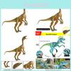 Dinosaur Compsognathus And Eoraptor Lunensis Model Static Display With Movable Jaw For Kids And Collectors