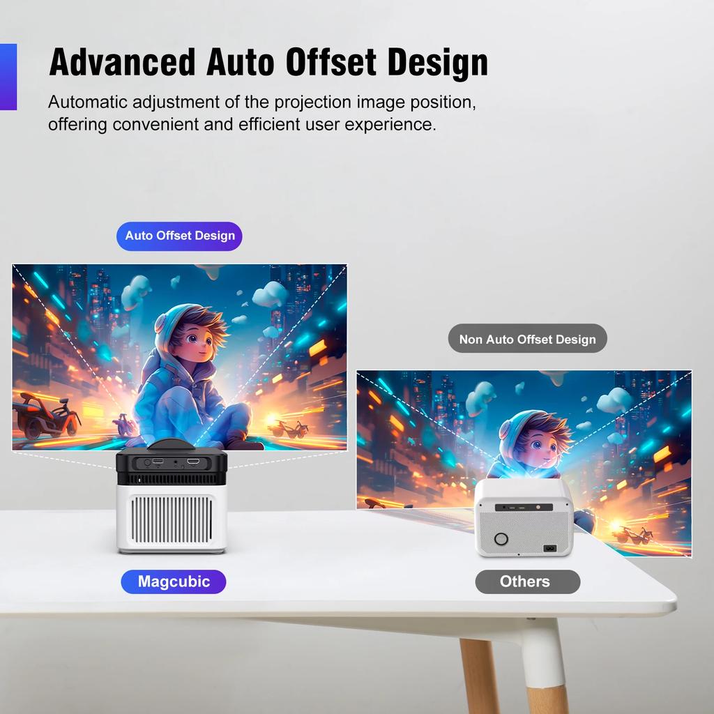 Lielesal HY450 Projector With Ultra Short Throw Auto Offset 1080P 8K Electronic Focus 900 ANSI Air Mouse Voice Assistant H716