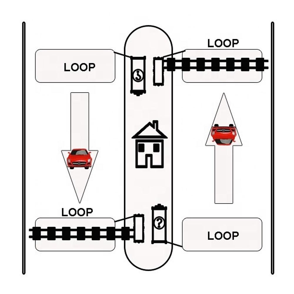 High Temperature Accept 0.75mm 100 Meters Loop Cable for Vehicle Loop Detector