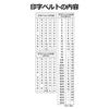 Shachihata Rotating Rubber Stamp, Roman Date, First Issue, Stamp Size: Approx. 64 x 12 mm, Mincho Font