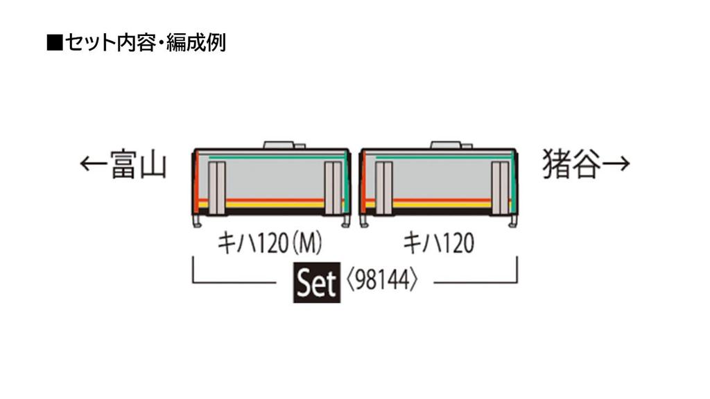 Tomytec TOMIX N-Spur JR Kiha 120 300 Serie Takayama Linie Erneuerungs-Set Dieseltriebwagen Modellbahn 98144