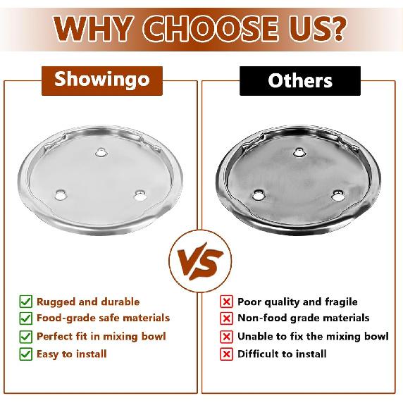 W10191926 Mixer Bowl Screw Cap Replacement for Whirlpool KitchenAid Kenmore Mixer Bowl Clamping Plate Replace 4163032 WPW10191926 AP6016640 4161126