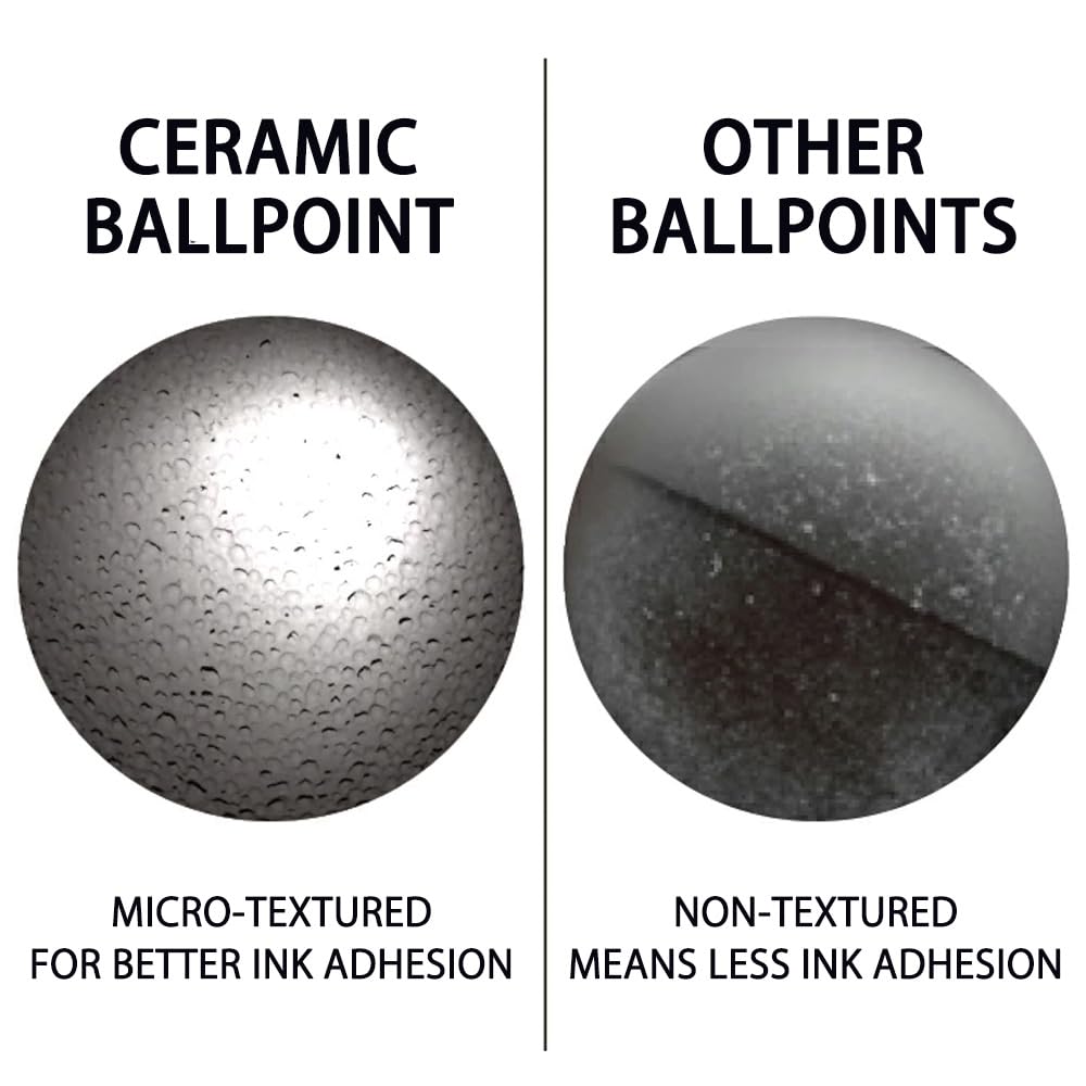 Auto Black 5 Packs Water-Based Refill, 0.5mm (Ink Color Black) C-305P /