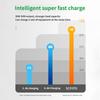 Power Socket Type-C USB Cellphone Charging Port for 2009-2019 Auto Accesory Fast Charging Adapter with Voltmeter