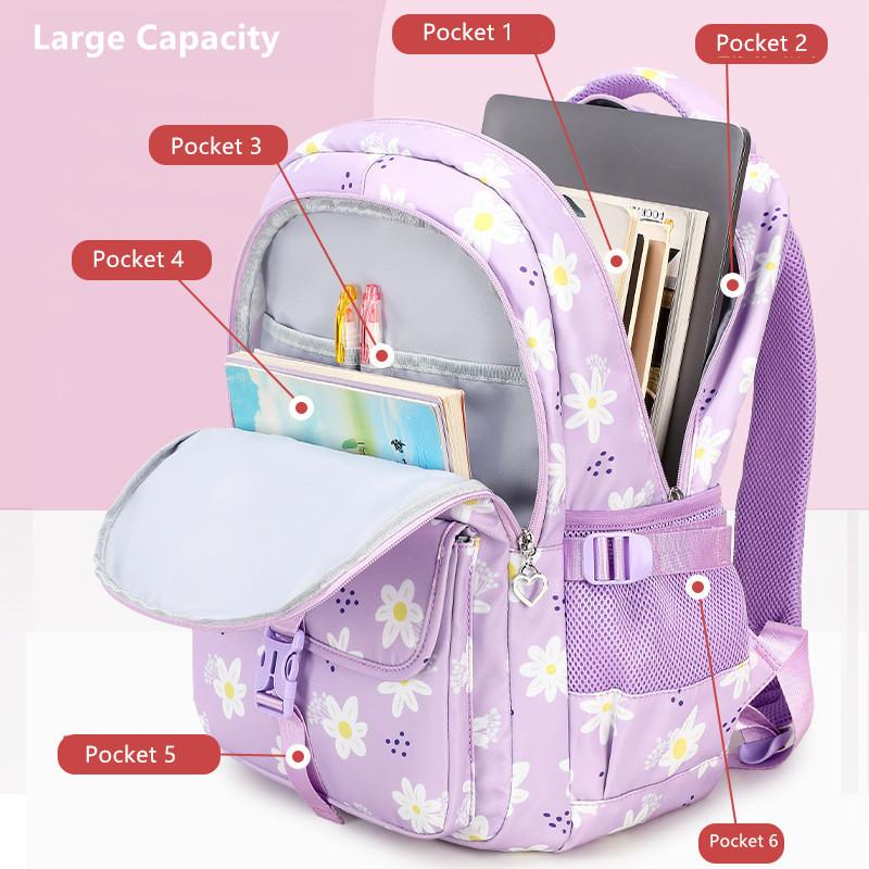 School Bags for Girls Teenagers Usb Backpack Women Bookbag Middle High College School Backpack Teen Schoolbag