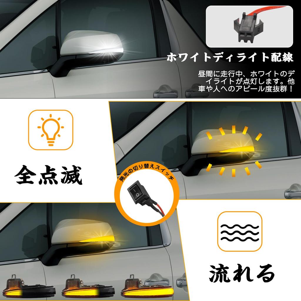 GemPro 30 Series Alphard Vellfire Early and Late Hybrid Lexus LM RAV4 50 Series