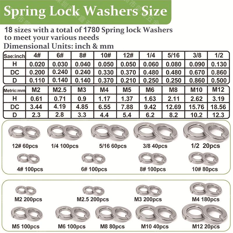 550-1780pcs Metric & Imperial Spring Lock Washers Set, M2-M12, 4#-1/2, Boxed