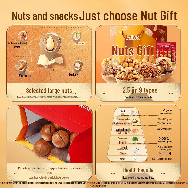 Baicaowei Assorted Nut Gift Box