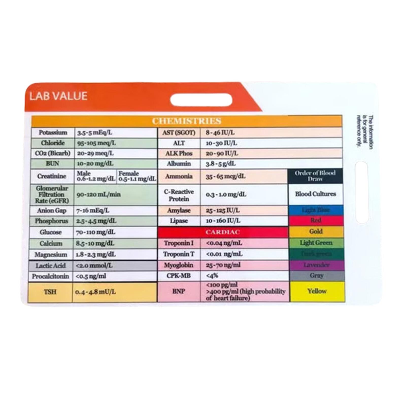 

Карманная справочная карта Rhythm для обучения любителей музыки. Портативный дизайн с четкой маркировкой, легко читаемый. D