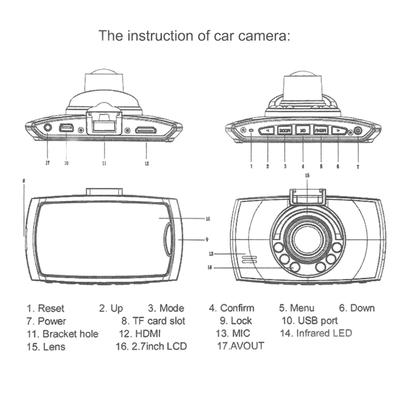 Full HD 1080P Autokamera Mini Širokoúhlá Kamera Autokamera Záznamník Videa Přední Kamera pro Vozidlo Černá Skříňka Auto Příslušenství