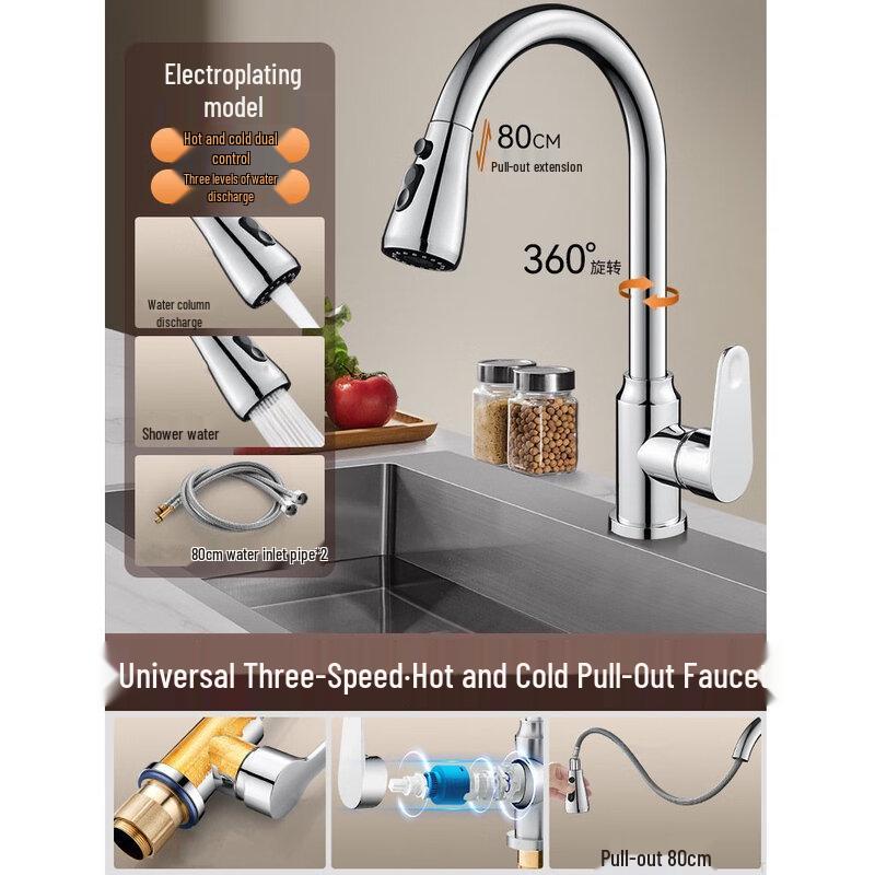 

TLXT Kitchen Pull-Out Faucet