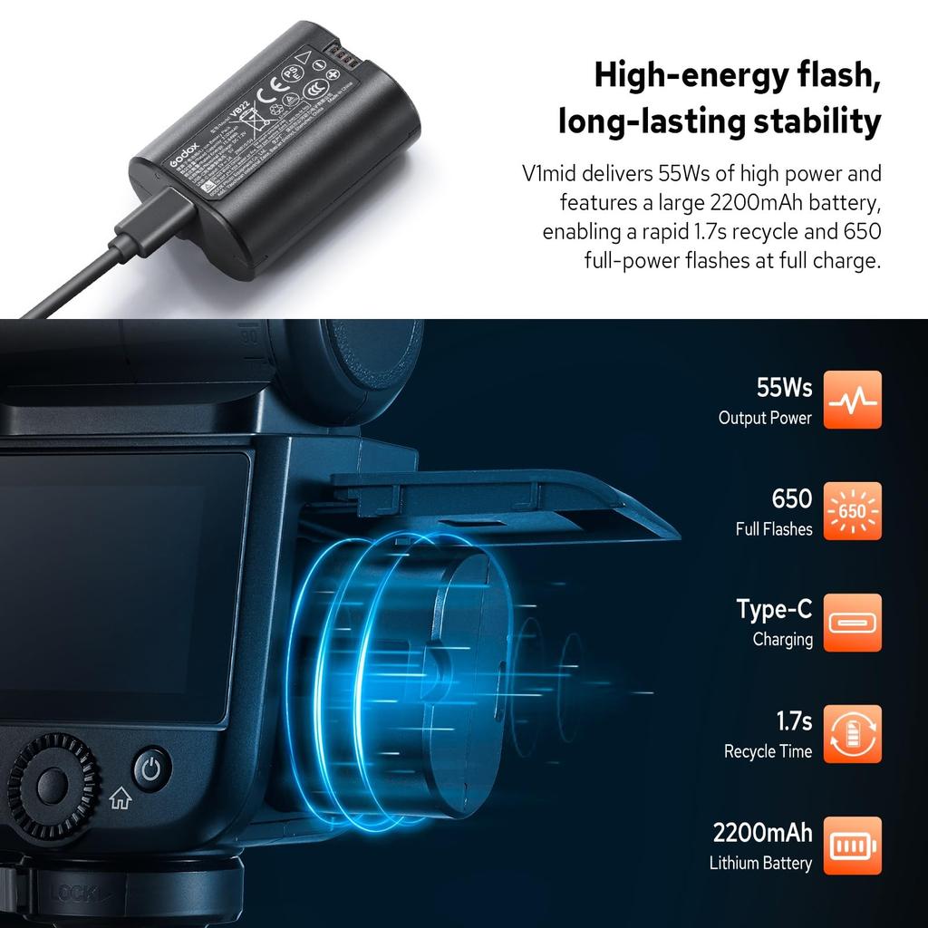 Godox V1 Mid F Flash for Speedlight with TTL 55Ws Approximately 650 Flashes At Full Recycle Wireless Sec Sync Fujifilm Support, Touchscreen, Output,