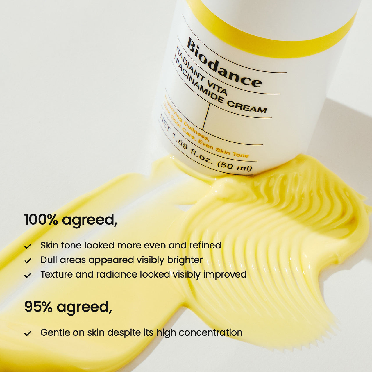 Radiant Vita Niacinamide Cream 50ml/1.69fl.oz.