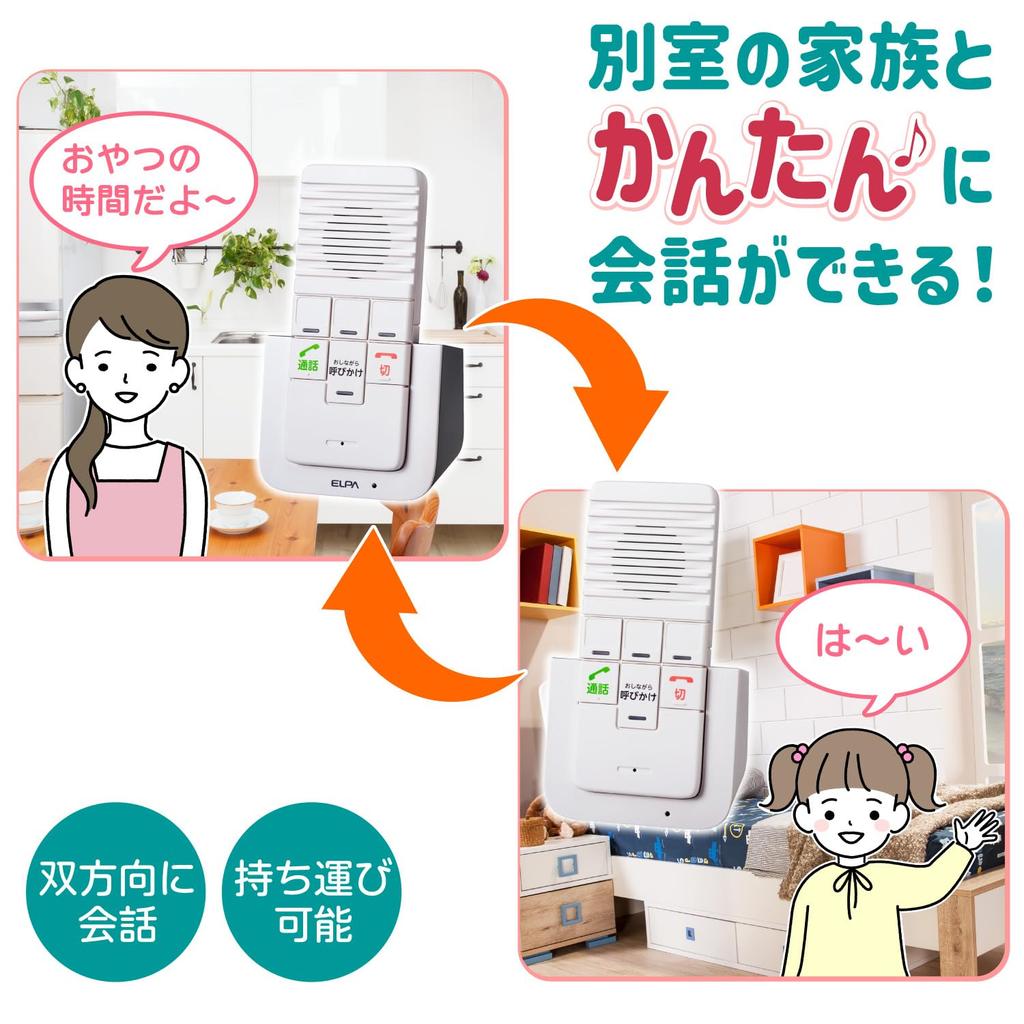 ELPA DECT Bezprzewodowy Domofon Domofon Nie Wymaga Budowy WIP-5150SET