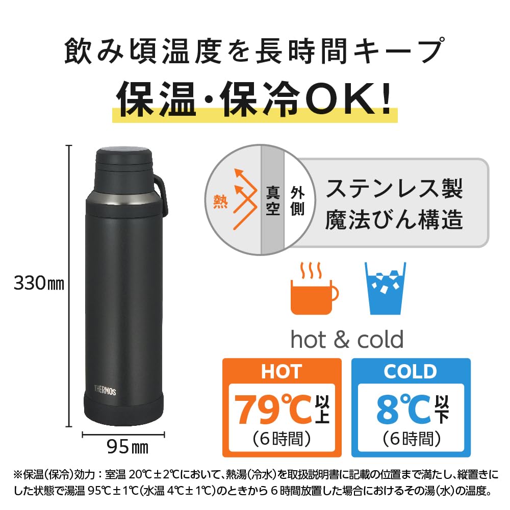 Dishwasher Thermos Vacuum Insulated Portable Mug Charcoal Convenient Carry FluidTech Design for Smooth Drinking CHL Handle Included, Insulated, Safe