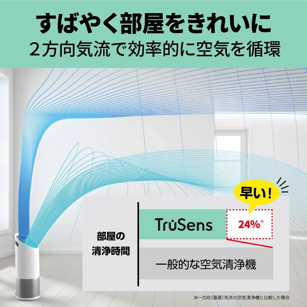 TruSens Air Purifier UV Disinfection Virus Pollen Deodorization 21 Tatami Mats with Sensor Pod White Year Includes Carbon Filter Z-2000 [2 Warranty]