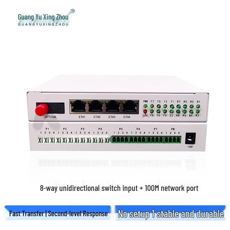 Guangyuxingzhou 8-Channel Unidirectional Switch Optical Transceiver