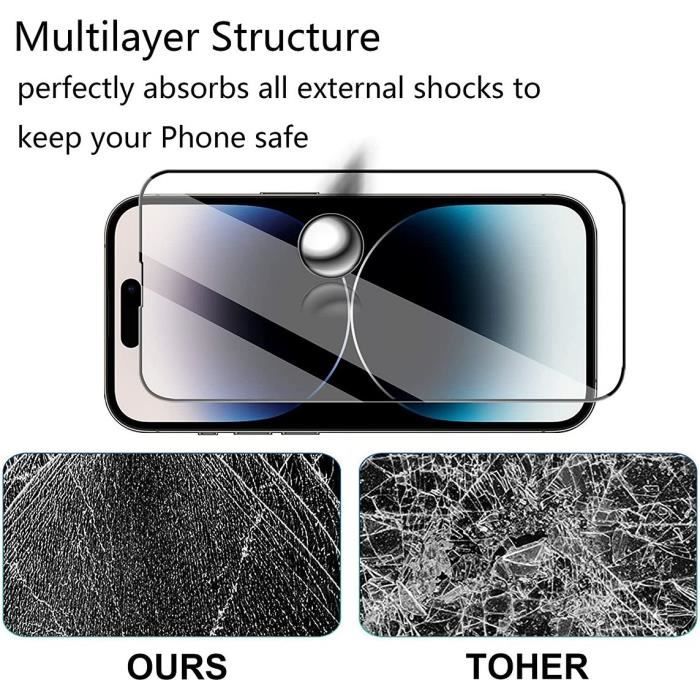 3 x Verre Trempé Intégral pour iPhone 14 Pro Max (6,7") Full Protection d'écran
