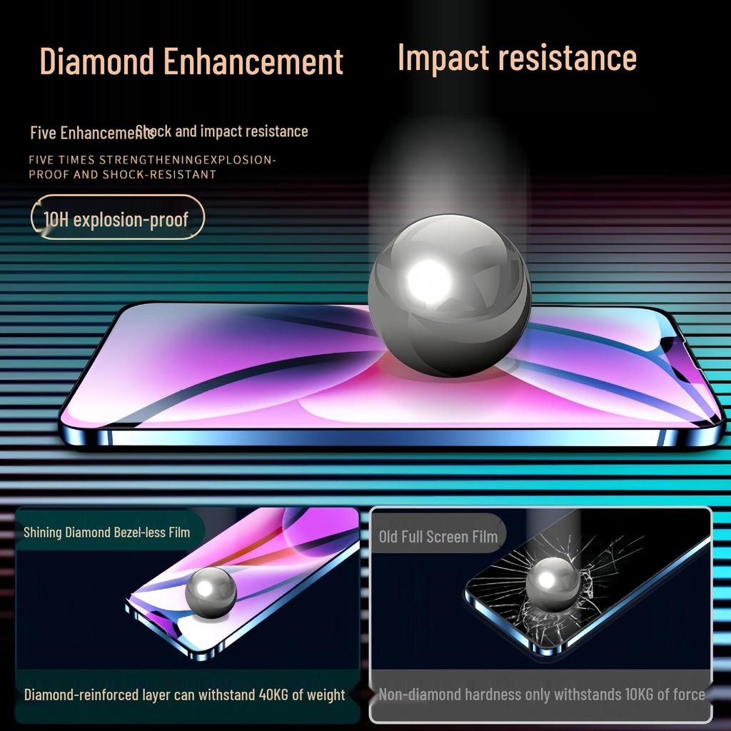 Protetor de Tela de Vidro Temperado Anti-Espião Apple 14/13 Pro Max com Filtro de Luz Azul para iPhone 12/17AIR.