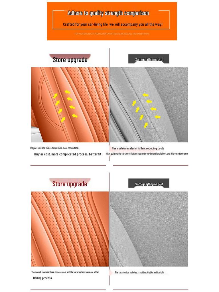 Galaxy M9 Seat Cushion & Full Coverage Cover - Fits 25 Models, Universal All-Season Car Interior Accessory