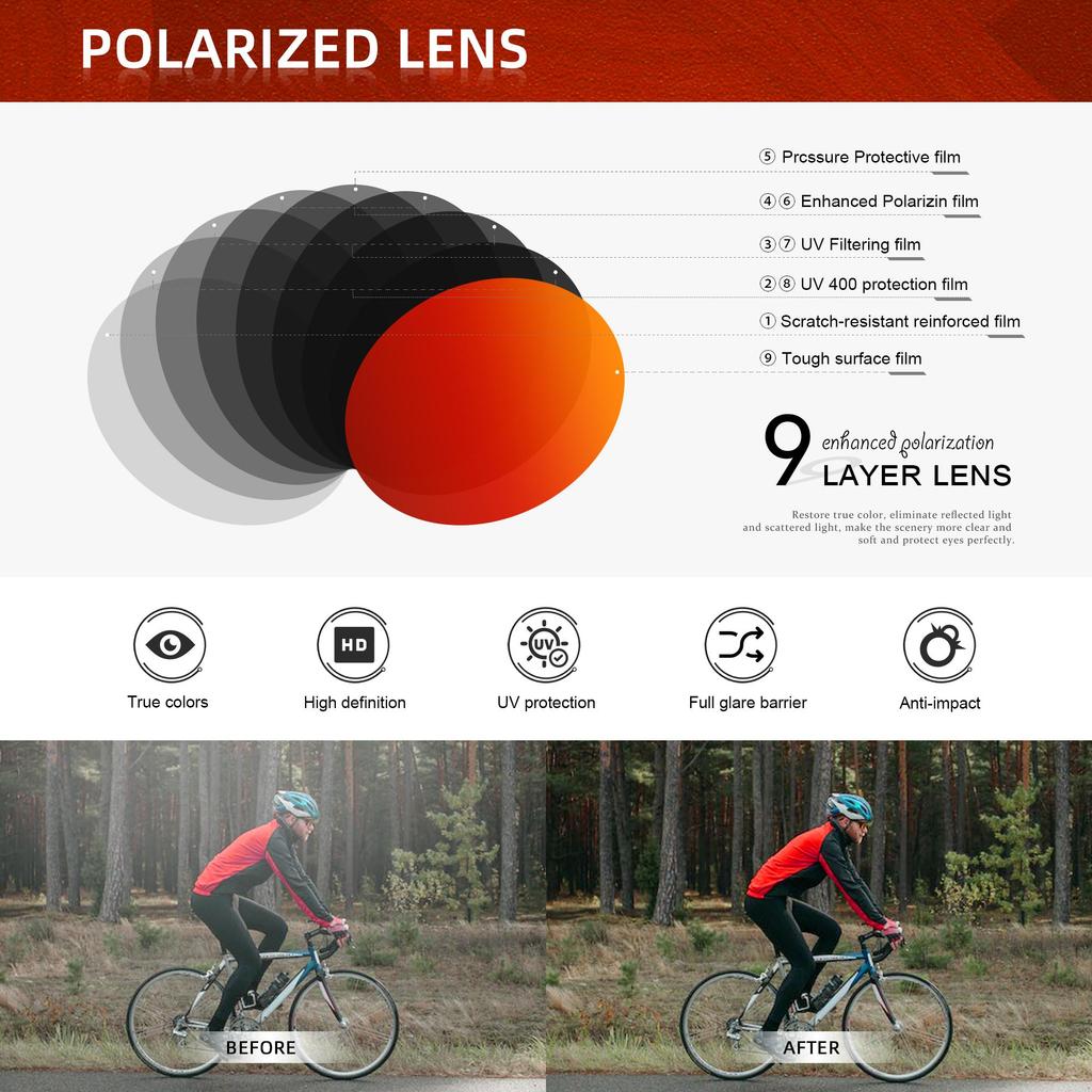 WIMN Lightweight Wayfarer Sunglasses Polarized UV400